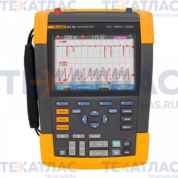 Осциллограф Fluke 190-502 Осциллограф Fluke 190-502