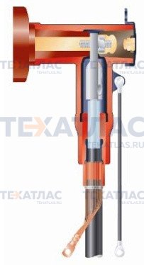 RSTI -5851-CEE01