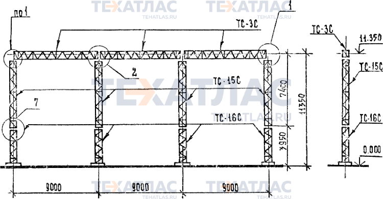 Портал ячейковый ПСЛ-110 Я6, ПСЛ-110 Я6С Портал ячейковый ПСЛ-110 Я6, ПСЛ-110 Я6С