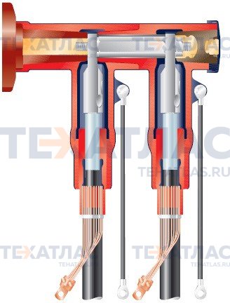 RSTI -CC-5851-CEE01