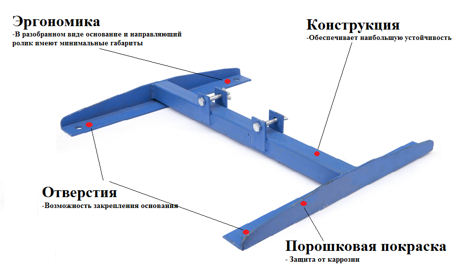 Общий вид монтажного основания ОМ1 Общий вид монтажного основания ОМ1