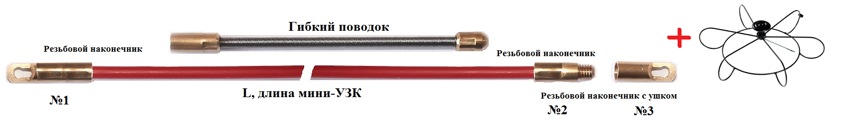 Комплектация мини-УЗК на катушке